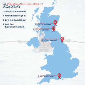 GB Beach Sprint Performance Development Academies